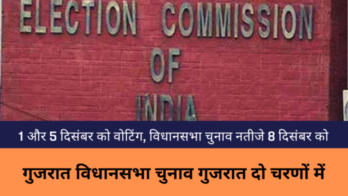 Gujarat assembly poll