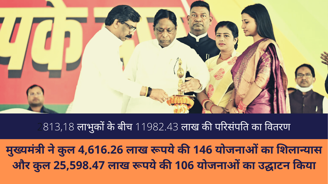 ramgarh hemant soren