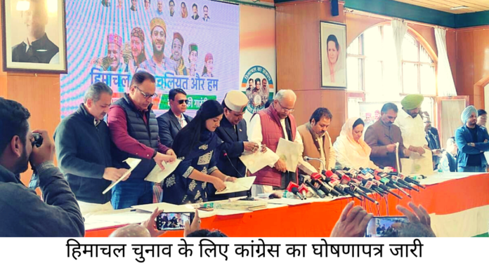 himachal congress