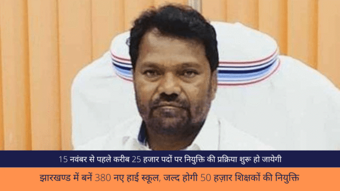 jagarnath mahto