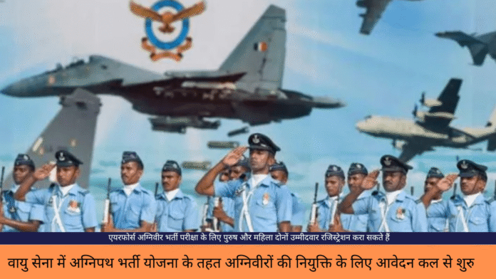 airforce