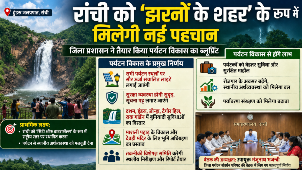 Jharkhand tourism development plan