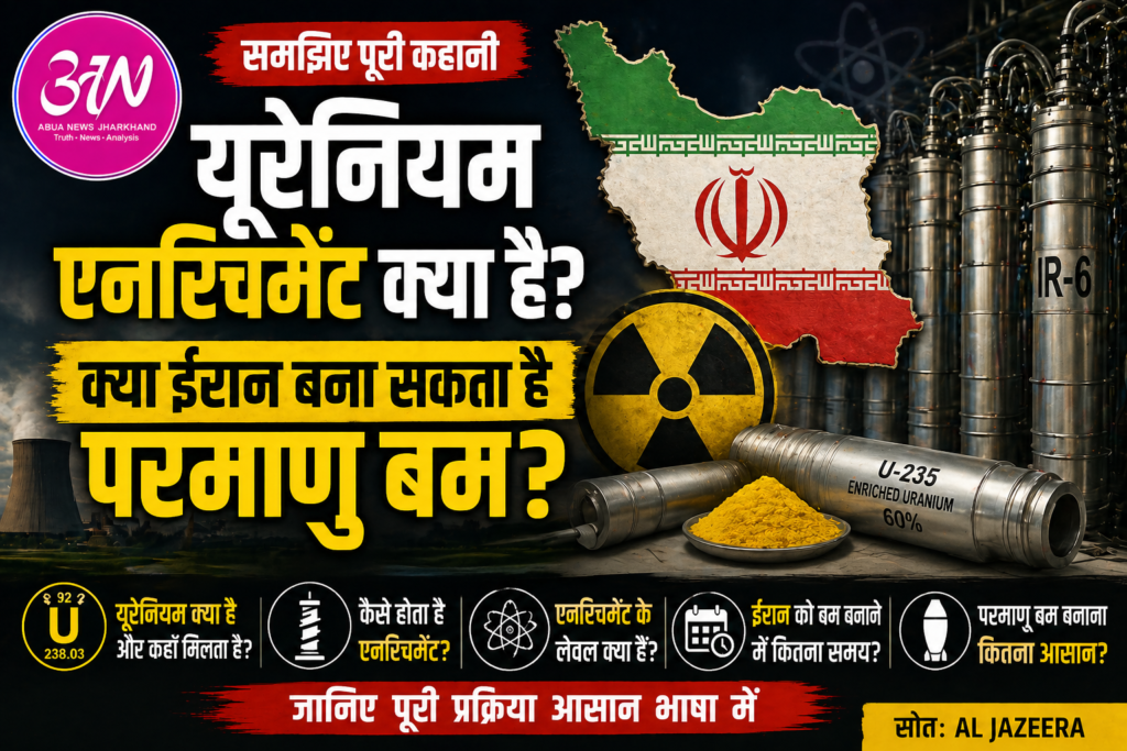 uranium enrichment explained