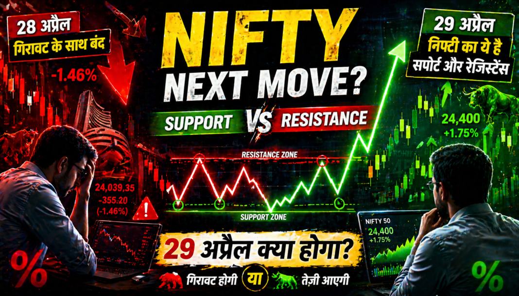 Market Outlook Update: