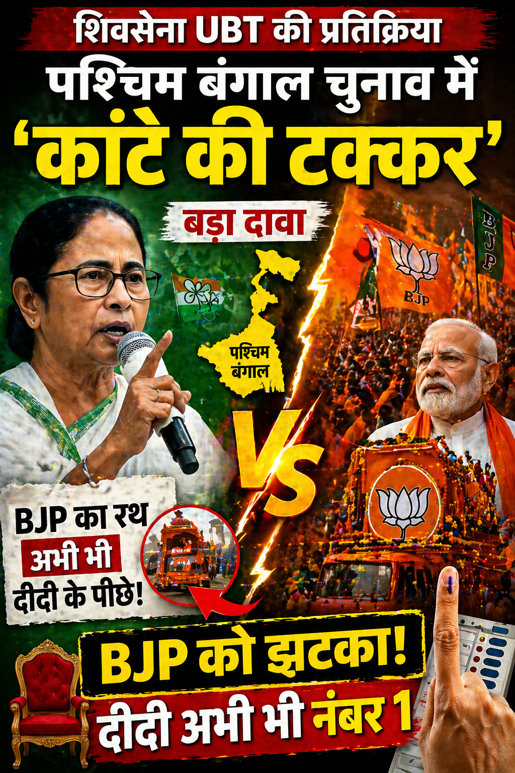 Shiv Sena UBT Reaction on Mamta Banerjee