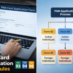 PAN card application new rules