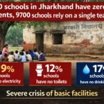 Jharkhand school education system