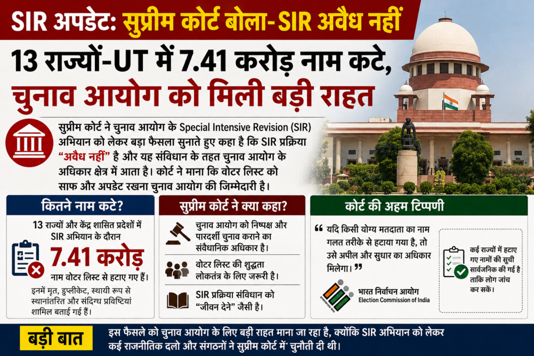SIR Update