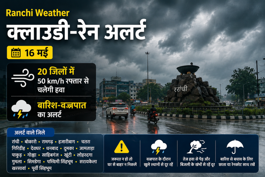 Ranchi Weather Cloudy Rain Alert May 16: 20 जिलों में 50 km/h रफ्तार से चलेगी हवा, बारिश-वज्रपात का अलर्ट