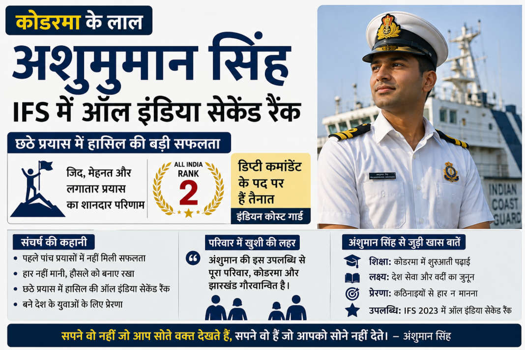 Koderma Anshuman Singh IFS Rank 2 Indian Coast Guard: छठे प्रयास में ऑल इंडिया सेकेंड रैंक, डिप्टी कमांडेंट हैं तैनात