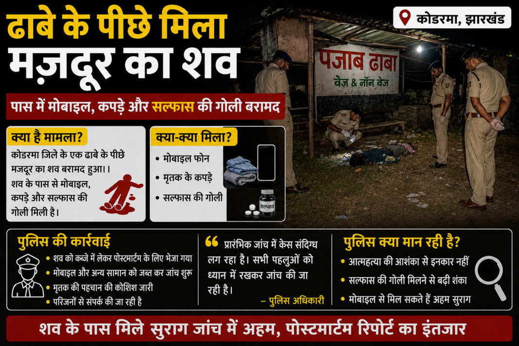 Kodarma Laborer Death Police Investigation Found: ढाबे के पीछे मिला मजदूर का शव, पास में मोबाइल, कपड़े और सल्फास की गोली बरामद