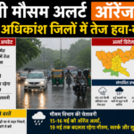 Ranchi Weather