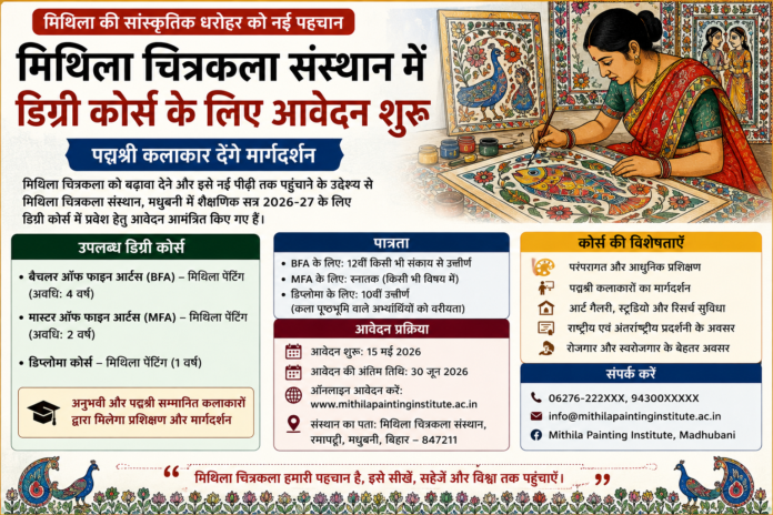 Madhubani Mithila