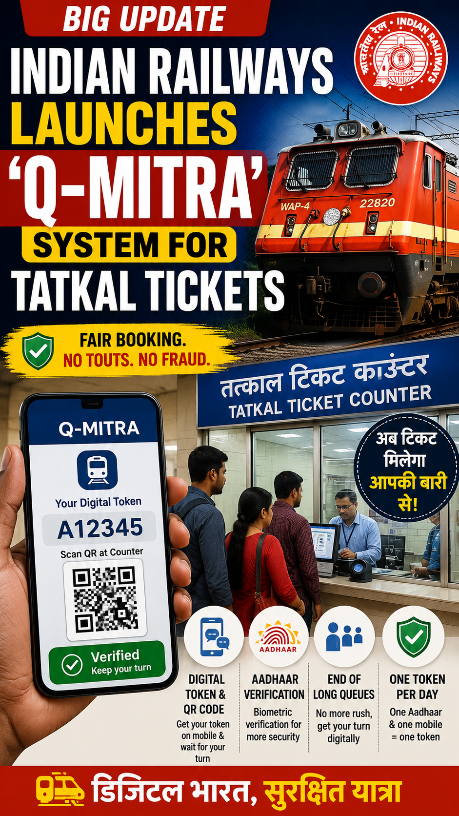 “क्यू-मित्र” से आसान होगा तत्काल टिकट लेना, रेलवे ने लॉन्च किया नया डिजिटल सिस्टम “क्यू-मित्र” से आसान होगा तत्काल टिकट लेना, रेलवे ने लॉन्च किया नया डिजिटल सिस्टम