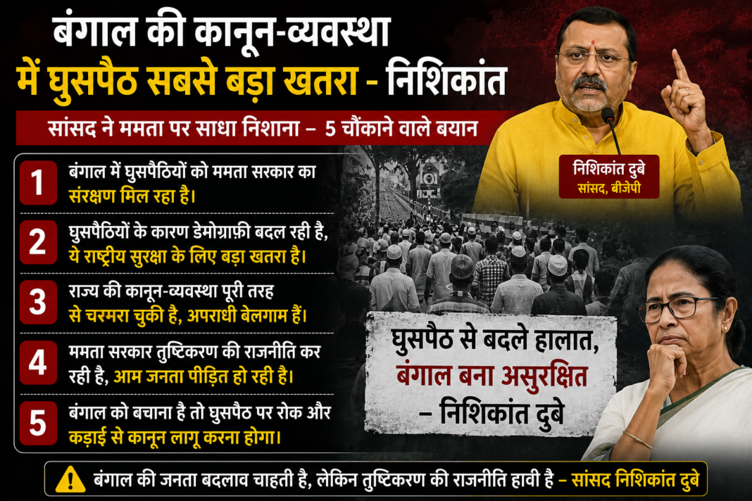 Bengal Law Order Infiltration Biggest Threat Nishikant