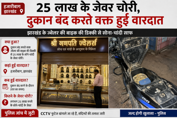 Jharkhand Jeweler Bike Trunk Gold Silver Theft Hajari Bagh