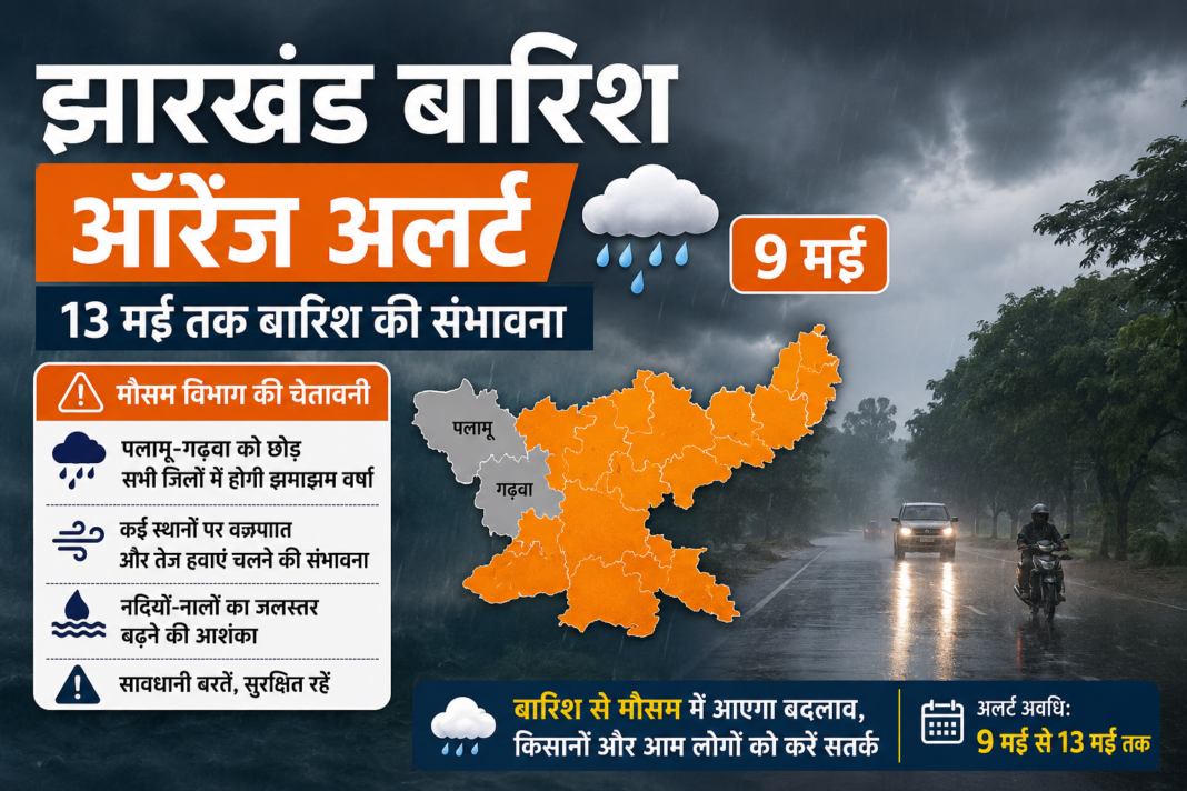 Jharkhand Rain Orange Alert May 9: