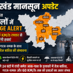 Jharkhand Monsoon