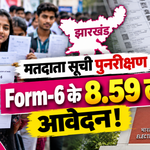 Jharkhand SIR 2026 voter list revision news thumbnail highlighting over 8.59 lakh Form-6 applications for new voter registration. Copy