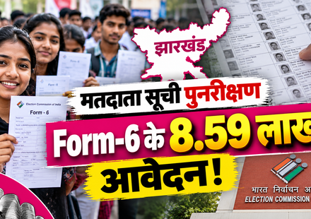Jharkhand SIR 2026 voter list revision news thumbnail highlighting over 8.59 lakh Form-6 applications for new voter registration. Copy