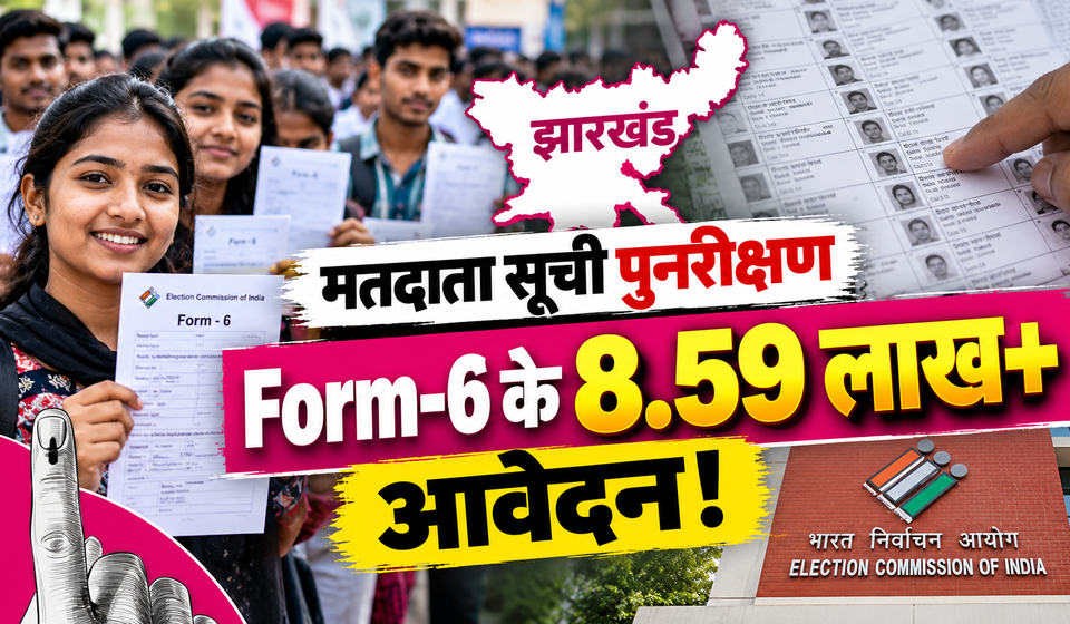 Jharkhand SIR 2026 voter list revision news thumbnail highlighting over 8.59 lakh Form-6 applications for new voter registration. Copy