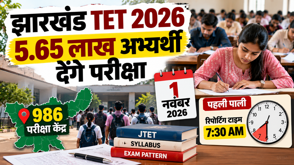 Jharkhand TET 2026 परीक्षा 1 नवंबर को, 986 केंद्रों पर 5.65 लाख अभ्यर्थी होंगे शामिल, पहली पाली की रिपोर्टिंग सुबह 7:30 बजे।