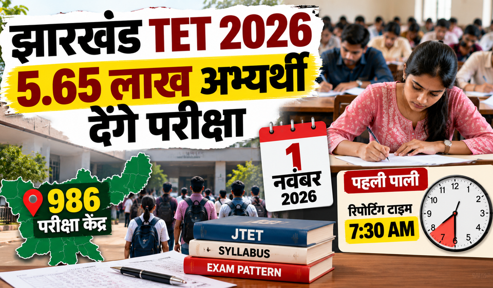 Jharkhand TET 2026 परीक्षा 1 नवंबर को, 986 केंद्रों पर 5.65 लाख अभ्यर्थी होंगे शामिल, पहली पाली की रिपोर्टिंग सुबह 7:30 बजे।