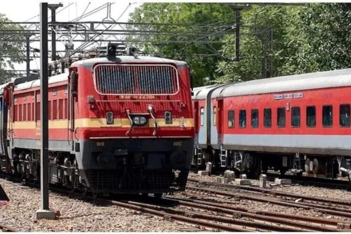 Indian Railways Station Master Recruitment 2026 for 1265 Posts.Railway Station Master Recruitment 2026